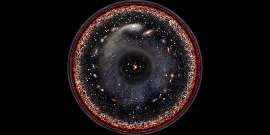 Какой была наша Вселенная до Большого взрыва?