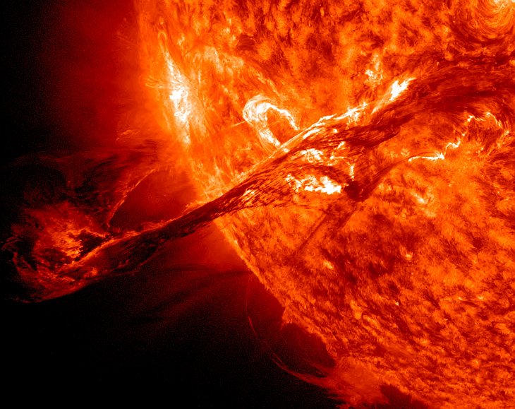 Ураганы, вспышки на солнце и роль планетарных куполов