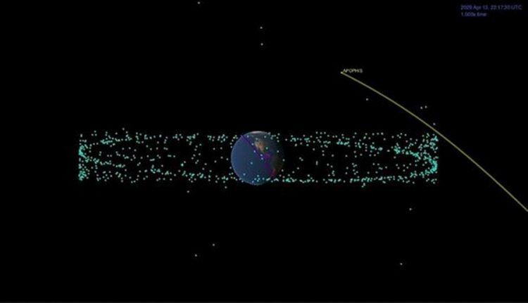 К Земле приближаются пять крупных астероидов