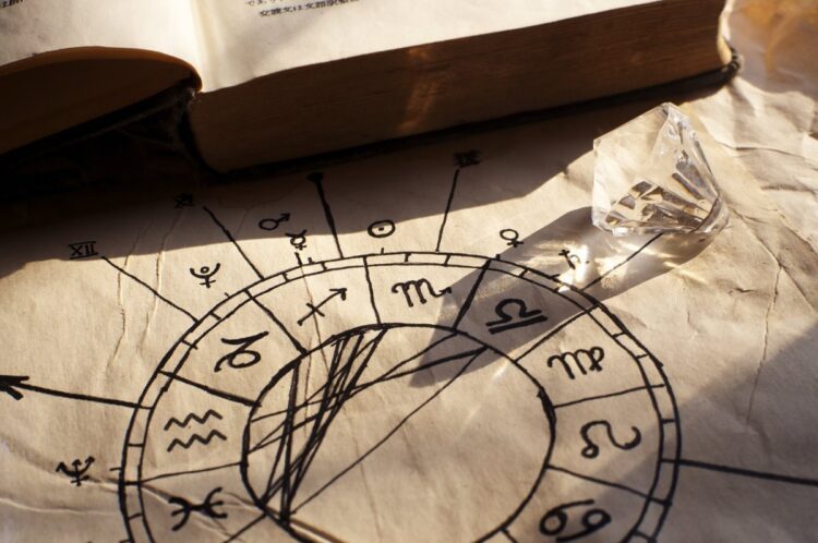 Мифический гороскоп по знакам зодиака: какой у вас характер на самом деле?
